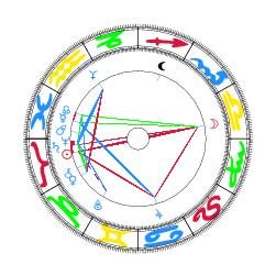 klicken Sie um das Bild zu vergrössern