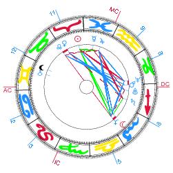 klicken Sie um das Bild zu vergrÃ¶ssern