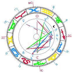 klicken Sie um das Bild zu vergrÃ¶ssern